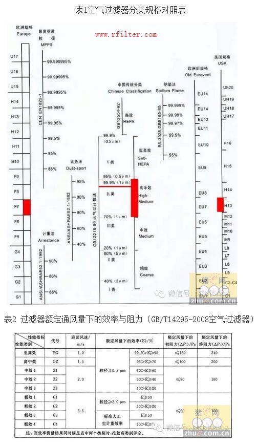 空氣過濾豬舍介紹（豬圈空氣凈化系統）